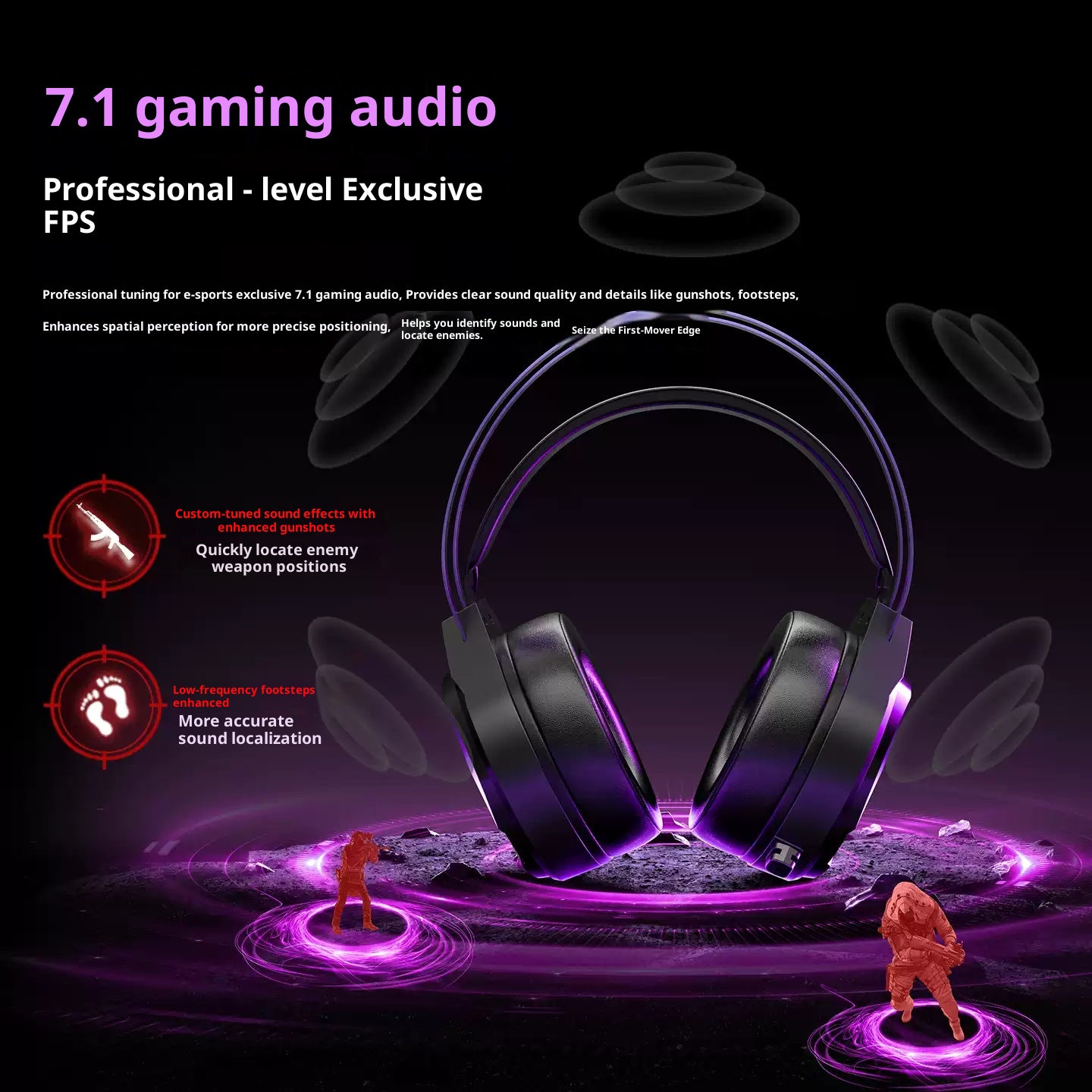 Taidu Ths319 Wired Gaming Head - Gaming Console Headset recension och pris