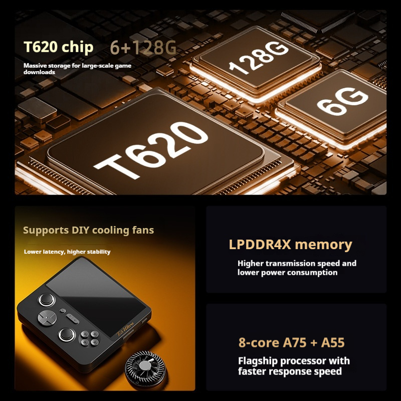 2025 New Dual System E5 Ultra  - Gaming Console Cloud recension och pris