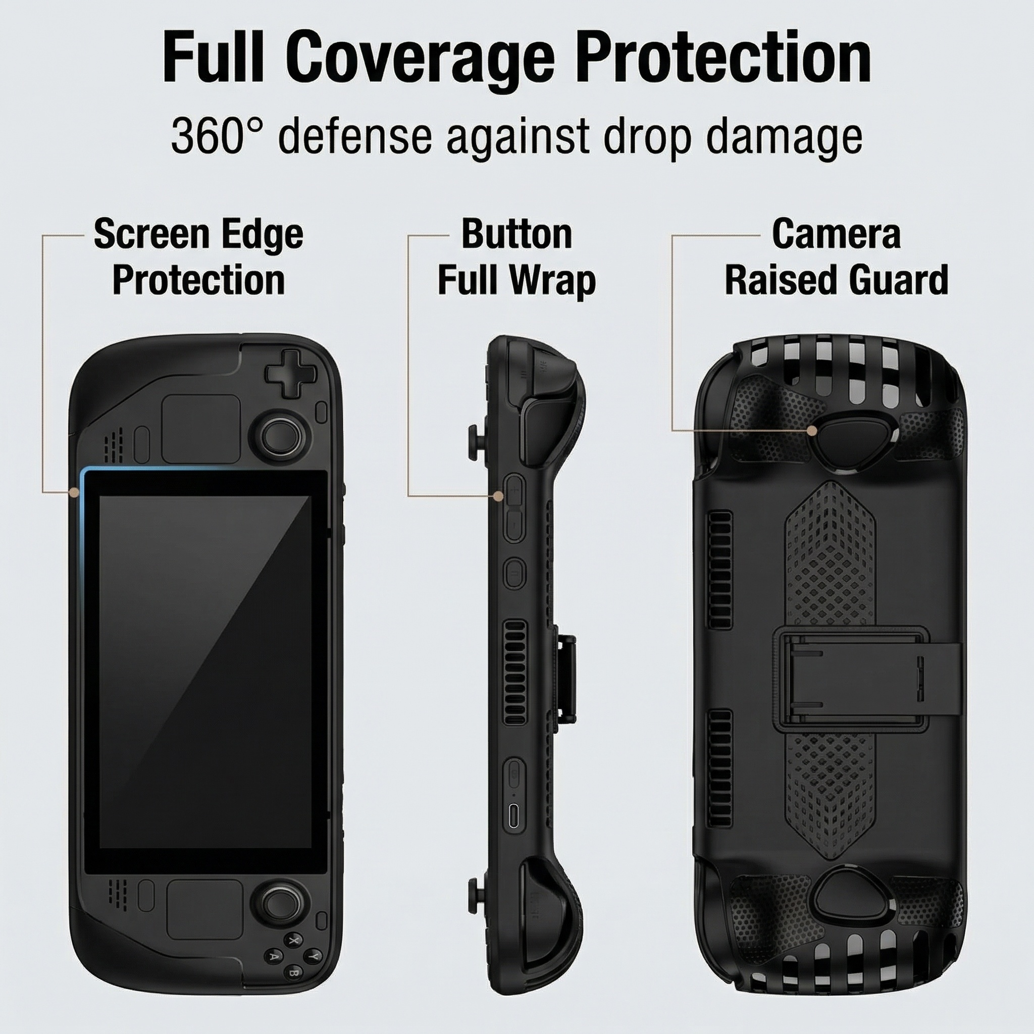 CoverJoy TPU Case For Odin3 Ga - Console Gaming Pc Case recension och pris