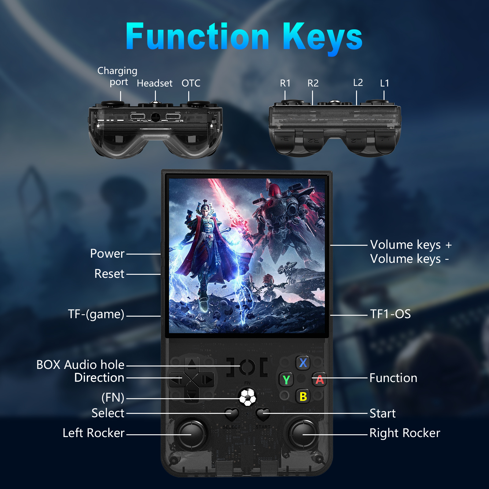 Open Source R36MAX Portable Vi - Gaming Console R36 recension och pris
