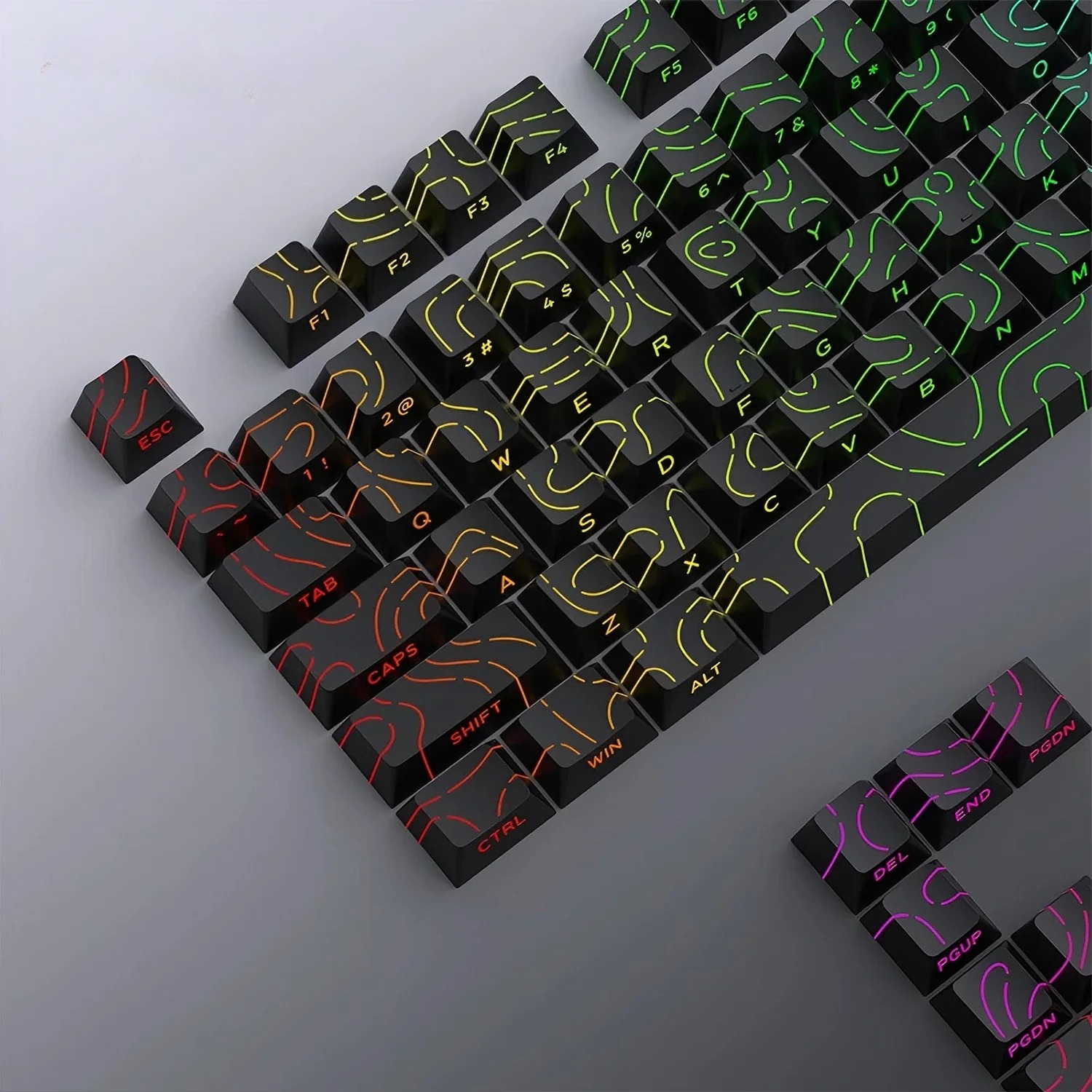 New Topographic Keycaps 4.0 Ve - Gaming Console Letters recension och pris